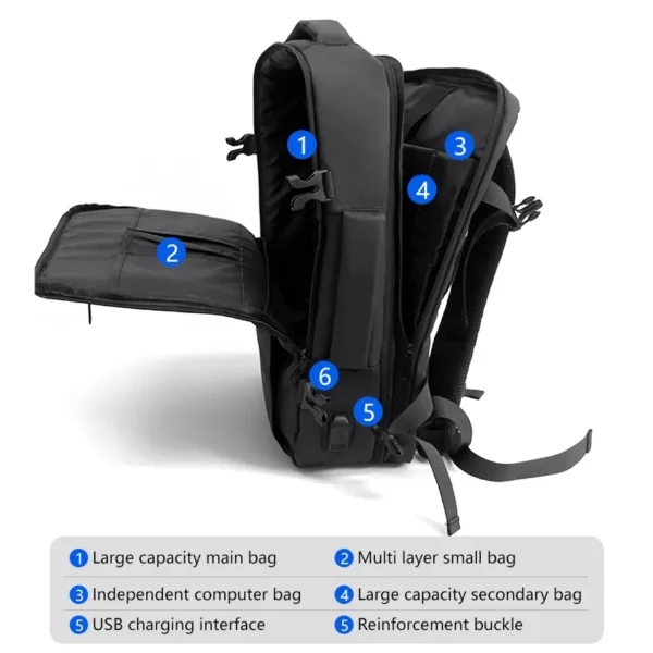 Portable Travelling Backpack